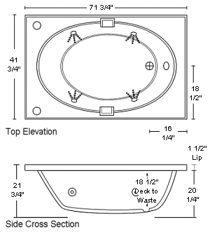 Arundel Specifications