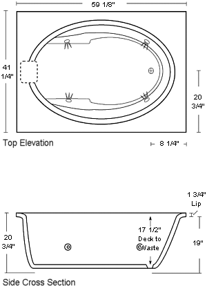 Balmoral Specifications