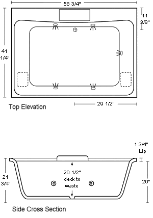 Baroness Specifications