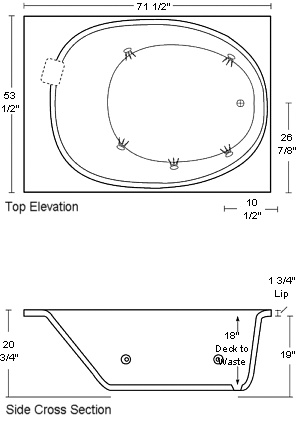 Biltmore Specifications