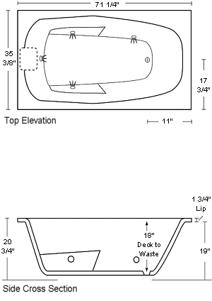 Buchanan Specifications
