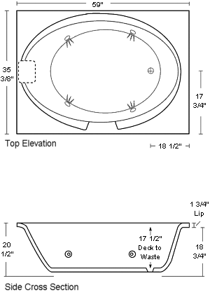 Campbell Specifications