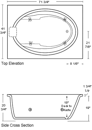 Chatsworth Specifications