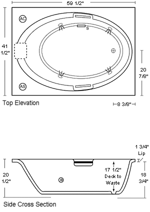 Edinburgh Specifications
