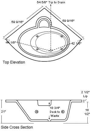Emperor Specifications