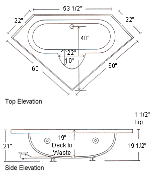 Kensington 22 Specifications