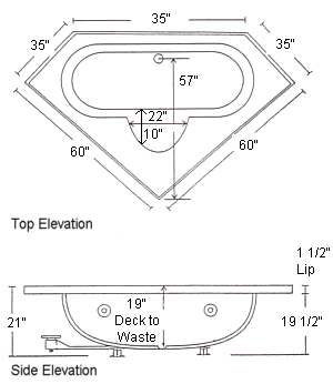 Kensington 35 Specifications
