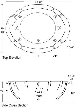 Majesty Specifications