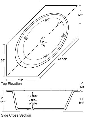 Marquis Specifications