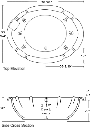 Prince Specifications