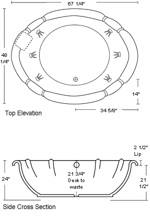 Princess Specifications
