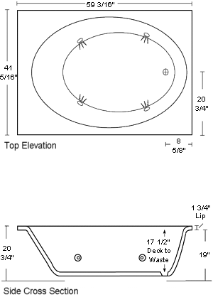 Windsor Specifications